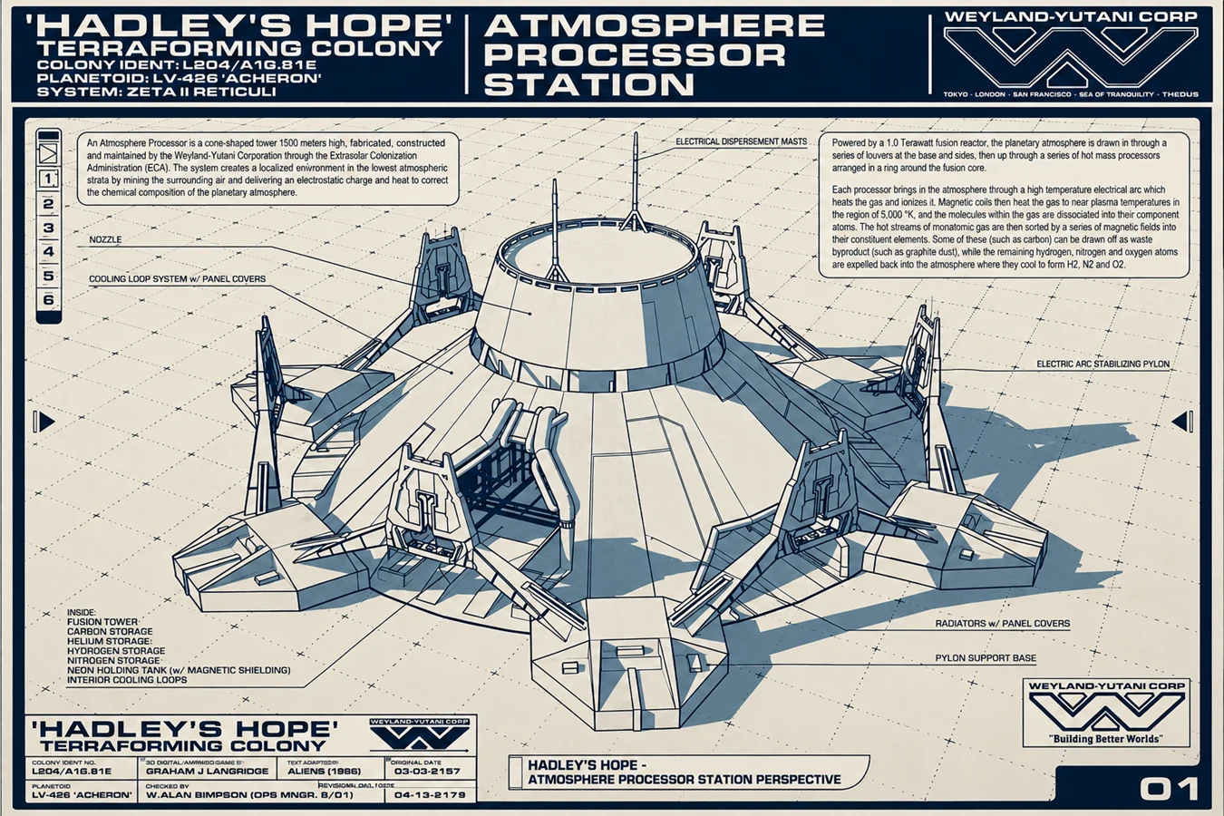 Hadley's Hope atmosphere processor schematic from Alien: The Blueprints, maintained by Weyland-Yutani through the ECA