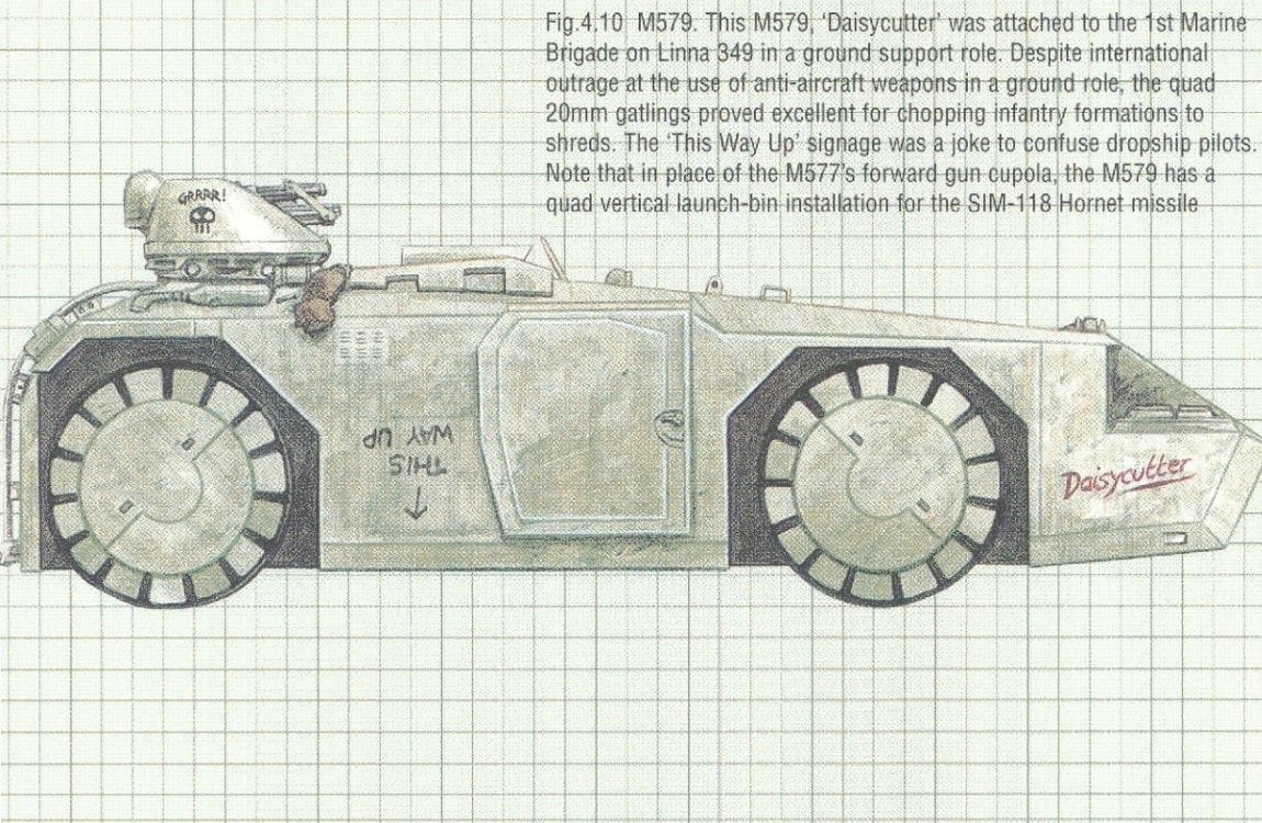 M579 Armored Personnel Carrier from Colonial Marines Technical Manual