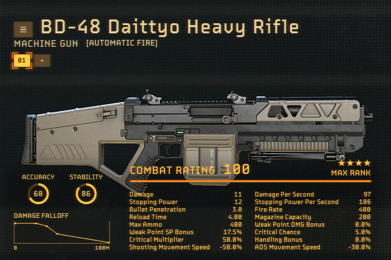 BD-48 Daittyo Heavy Rifle max-rank stats card in Aliens: Fireteam Elite 2