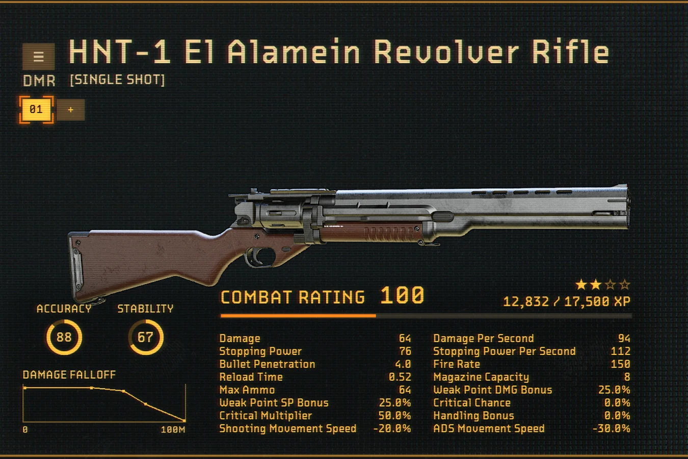 HNT-1 El Alamein Revolver Rifle stats card in Aliens: Fireteam Elite 2