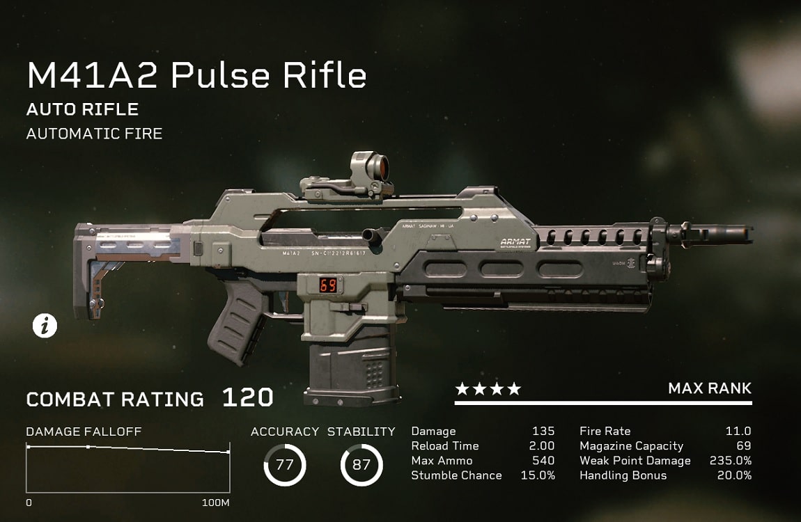 M41A2 Pulse Rifle from Aliens: Fireteam Elite