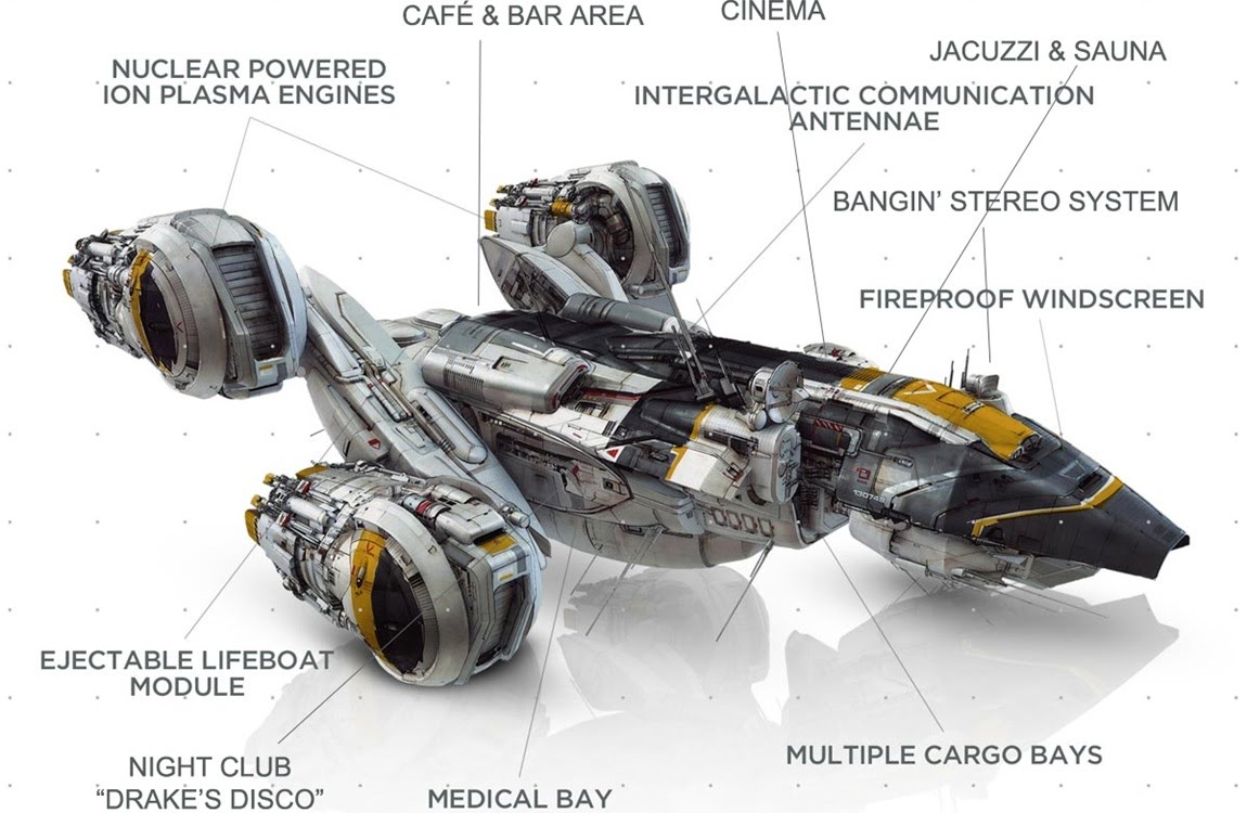 The schematics of the USCSS Prometheus